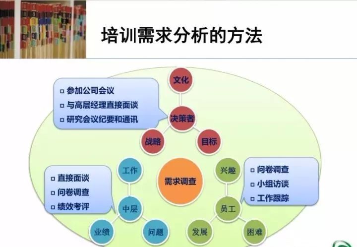 新澳天天开彩资料大全｜计划解释管理落实