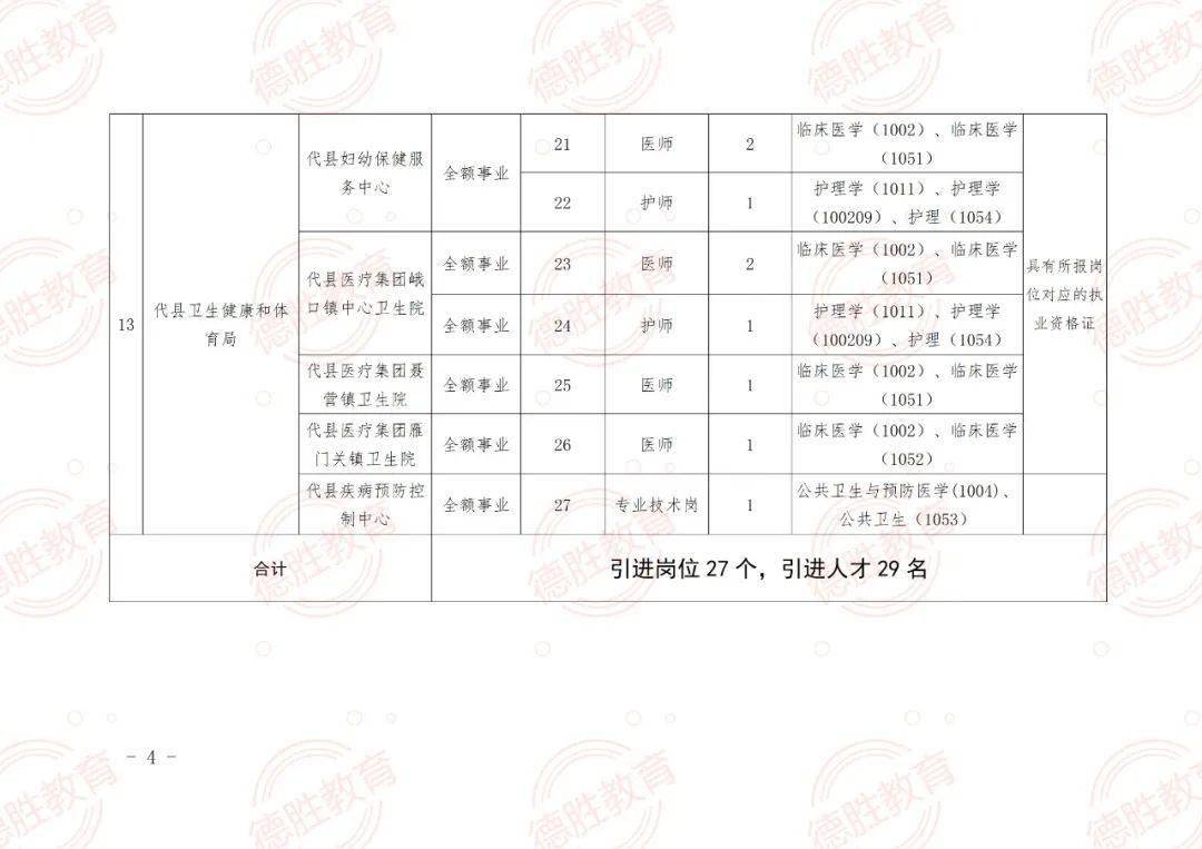 万山特区特殊教育事业单位最新招聘信息汇总与解读