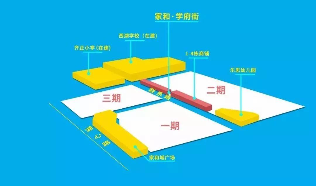 珠海最新商铺投资热点及发展趋势解析