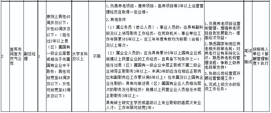 礼泉县公路运输管理事业单位最新招聘概览