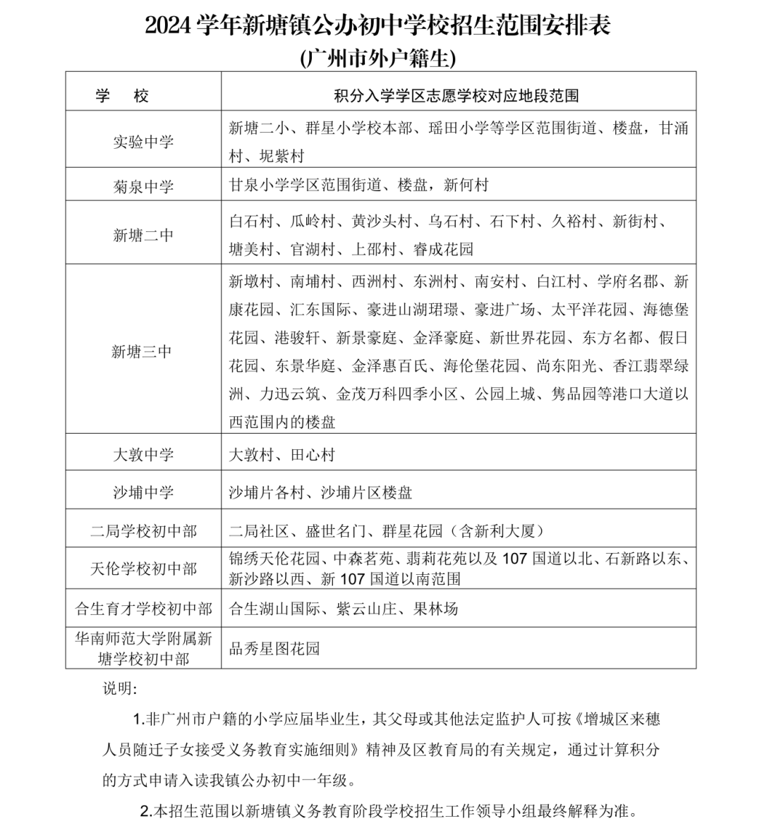 山东小学入学年龄最新规定2025年展望与解读，入学门槛调整及未来趋势分析