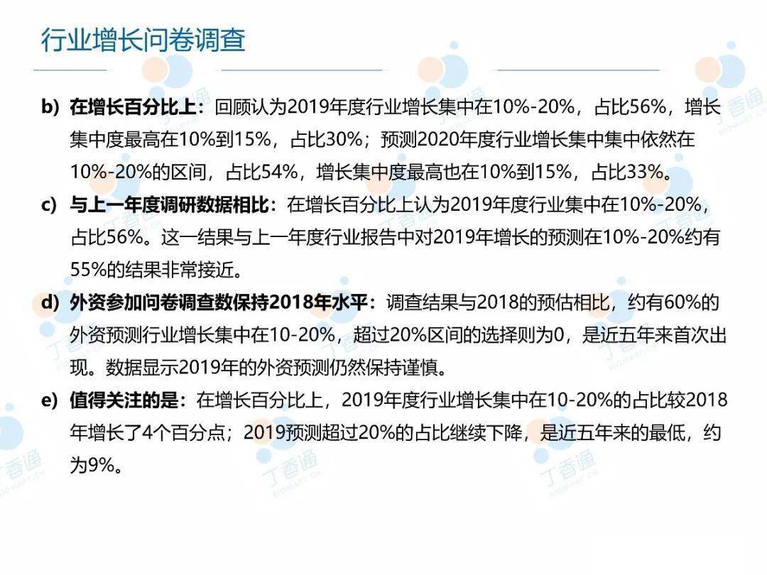 最新国外疫情报告及深度分析