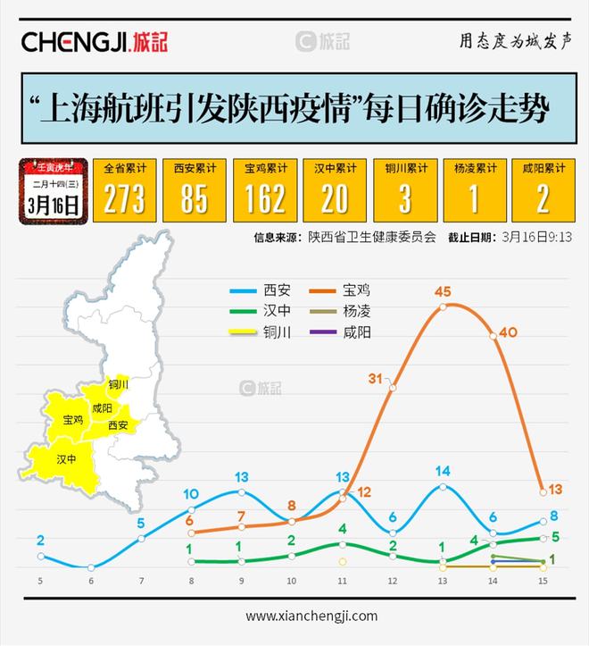 2025年1月 第63页