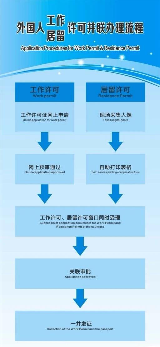 平湖人才网最新招聘信息，职场风向标