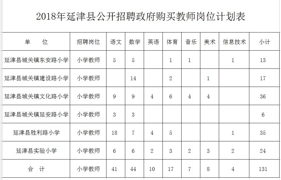 庆元县特殊教育事业单位发展规划更新亮相