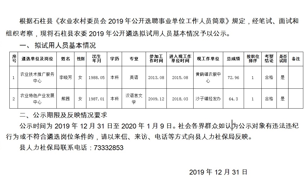 山嘴子镇最新招聘信息全面解析