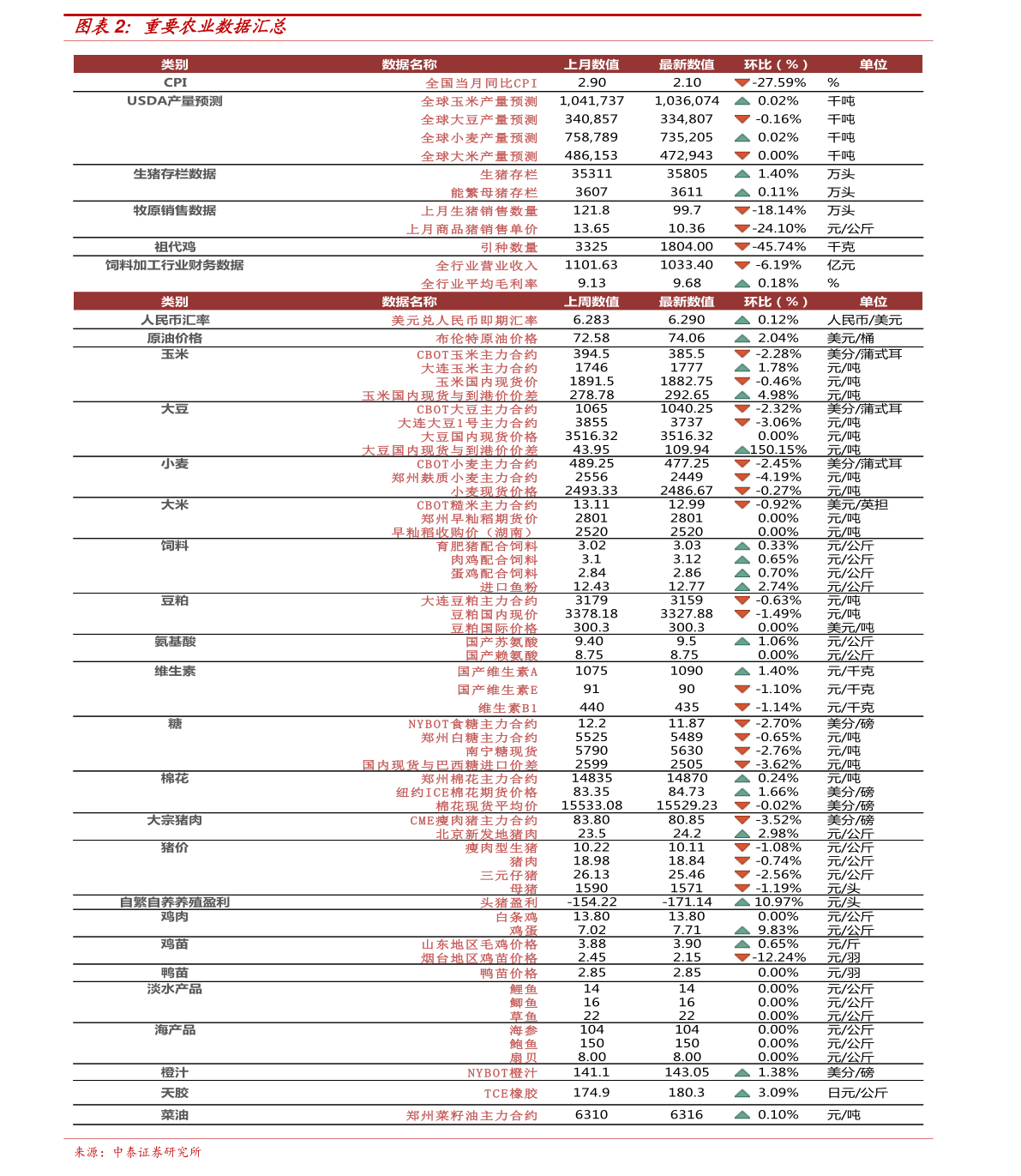 最新3D开机号近10列表及技术动态解析