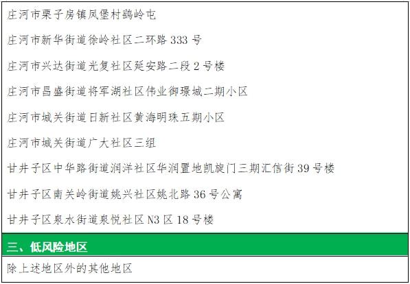 阳光第一社区最新人事任命及其深远影响的动态分析