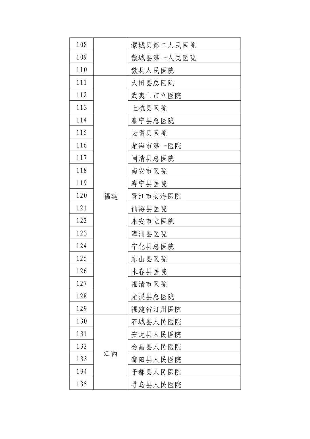 满城县数据和政务服务局最新新闻动态及分析简报